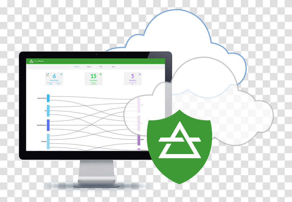 Garland Prisms Cloud Visibility Technology Computer Monitor, Electronics, Text, Screen, Pc Transparent Png