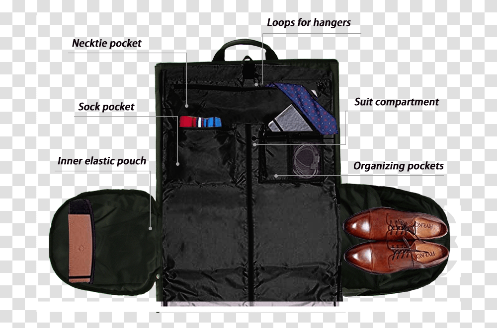 Garment Bag Details Hand Luggage, Apparel, Suitcase Transparent Png
