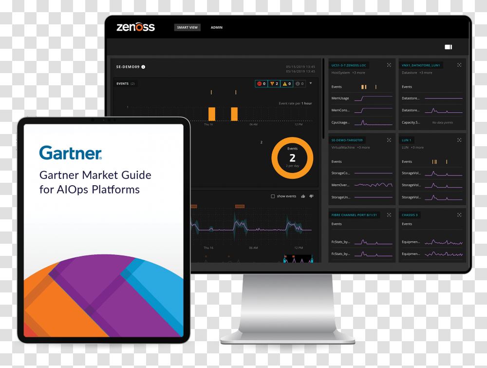 Gartner Market Guide For Aiops Platforms Gartner, Monitor, Screen, Electronics, Computer Transparent Png