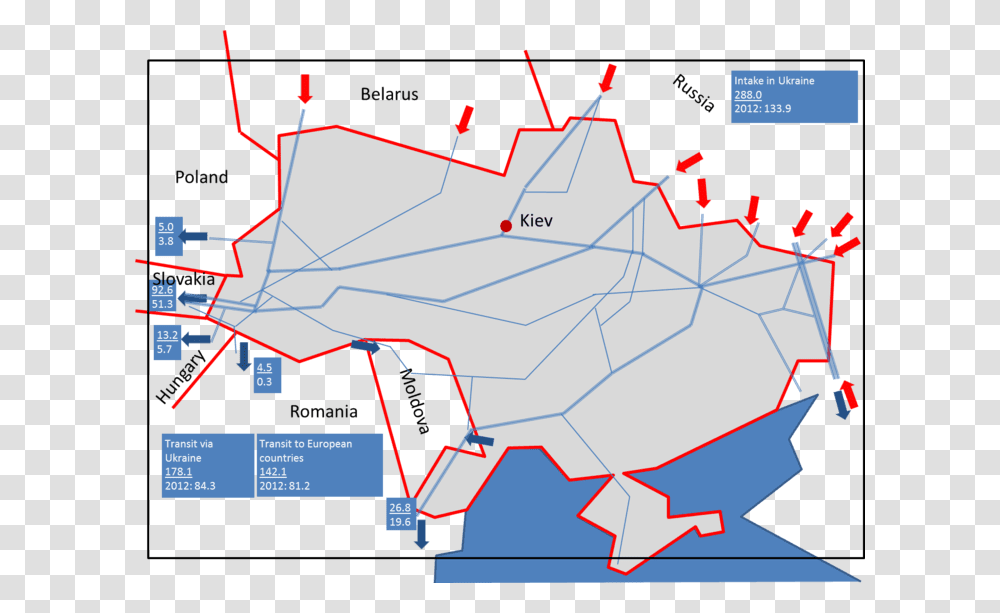 Gas Transportation System Ukraine, Map, Diagram, Plot, Atlas Transparent Png