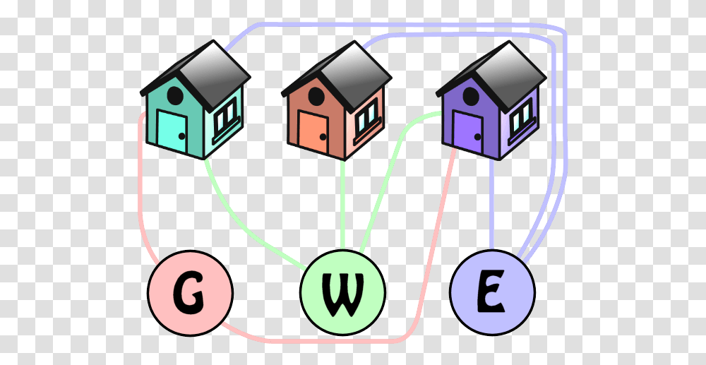 Gas Water Electric Puzzle Layout With Two Houses Fully 3 Boxes 3 Dots Puzzle, Network, Building, Machine, Wiring Transparent Png
