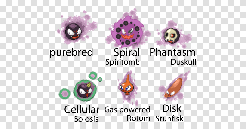Gastly Variations Also Known As Fused Ghost Babies Invertebrate, Fish, Animal Transparent Png
