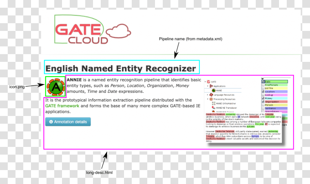 Gate Cloud Info Language, File, Text, Webpage, Word Transparent Png