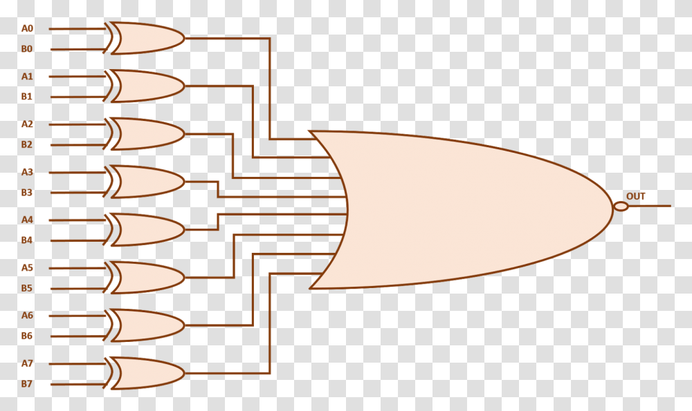 Gate Not 8 Bit, Weapon, Weaponry Transparent Png