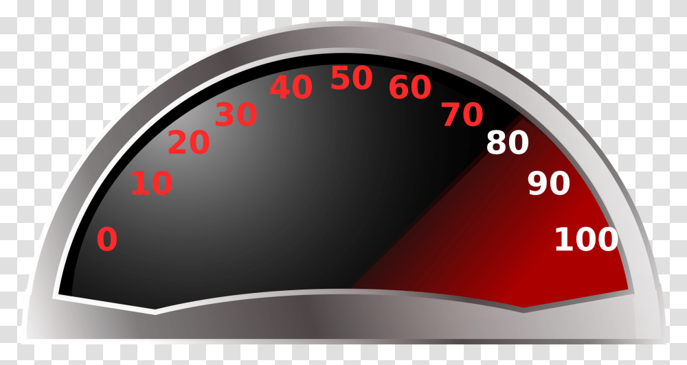Gauge Car Meter, Tachometer, Disk Transparent Png