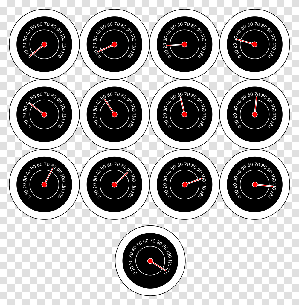 Gauge Dial Computer Icons Motor Vehicle Speedometers Dials, Tachometer, Rug Transparent Png