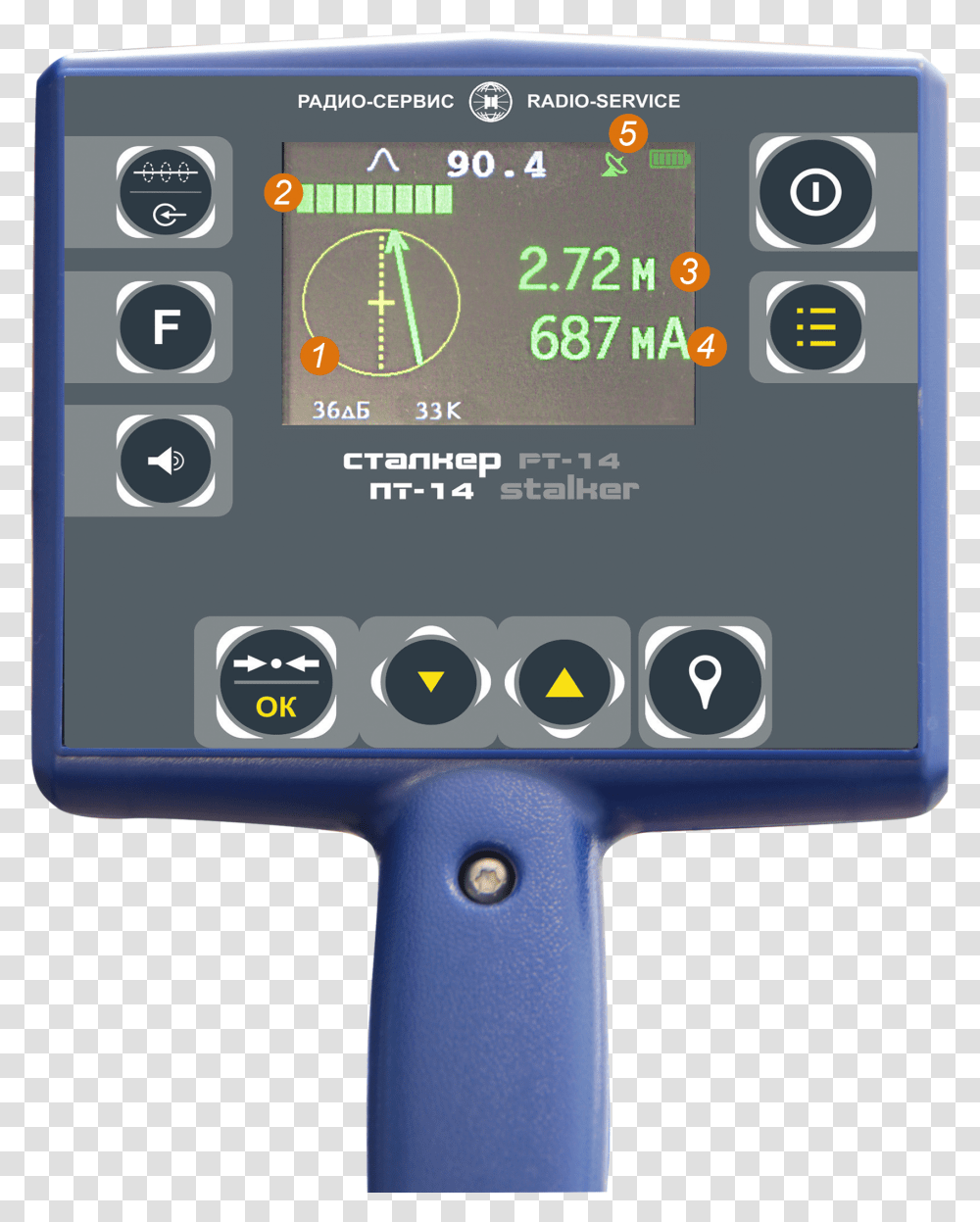 Gauge, Mobile Phone, Electronics, Cell Phone Transparent Png