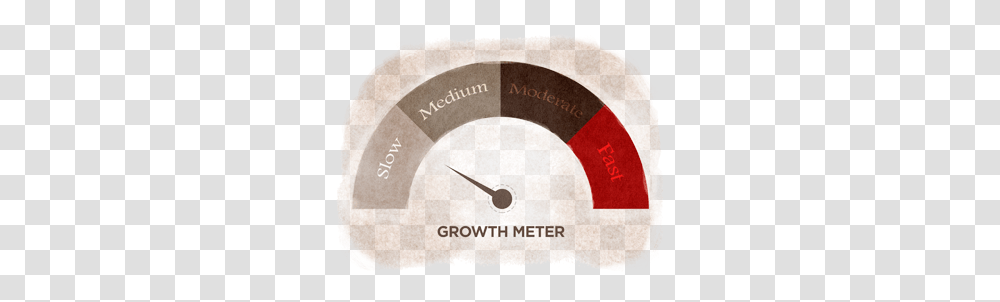 Gauge, Tape, Rug, Tachometer Transparent Png