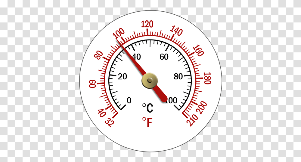 Gauge Thermostat Control Dial Temperature Heating, Clock Tower, Architecture, Building, Tachometer Transparent Png