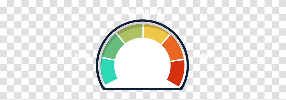 Gauge, Tool, Label, Logo Transparent Png