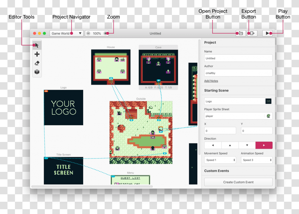 Gb Studio Game Boy, Plot, Text, Diagram, Vegetation Transparent Png