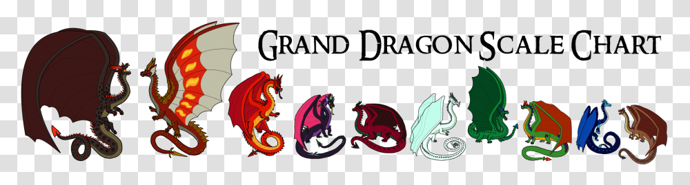Gd Scale Chart, Dragon, Fire Transparent Png