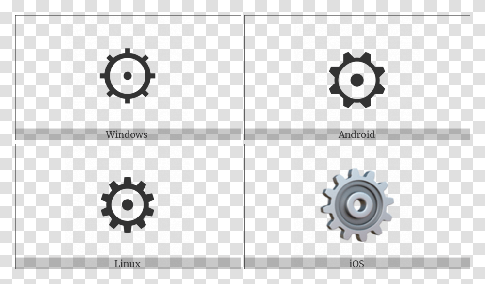Gear On Various Operating Systems Meaning, Machine, Oven, Appliance Transparent Png