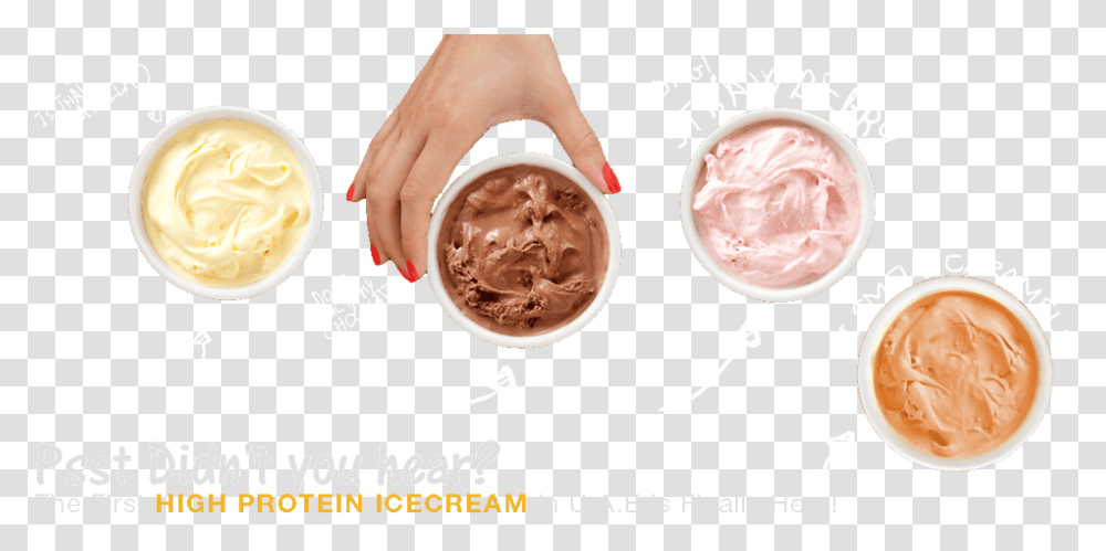 Gelato, Dessert, Food, Latte, Coffee Cup Transparent Png