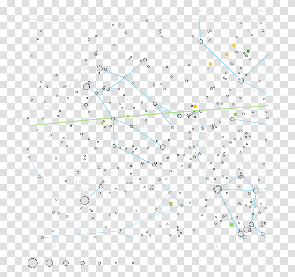 Gemini The Twins Constellation Facts Sky Charts Stars Diagram, Plot, Text, Number, Symbol Transparent Png