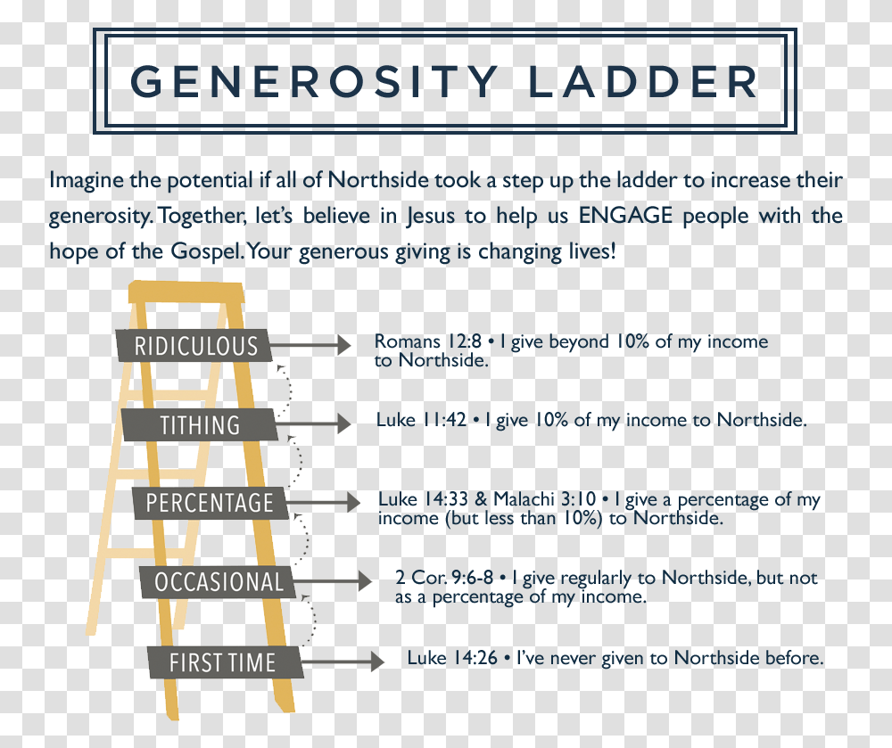 Generosity Ladder, Flyer, Paper, Advertisement, Text Transparent Png