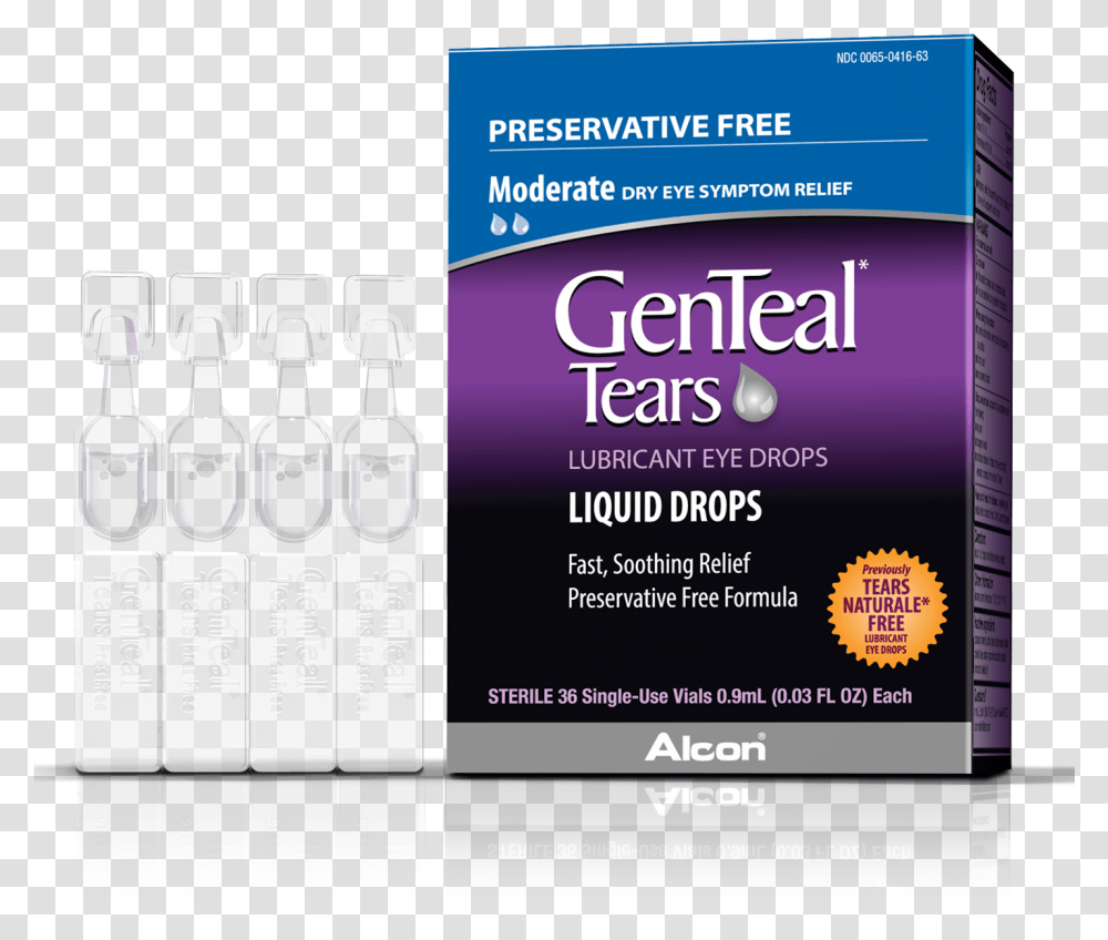 Genteal Preservative Free Drops, Poster, Advertisement, Flyer, Paper Transparent Png