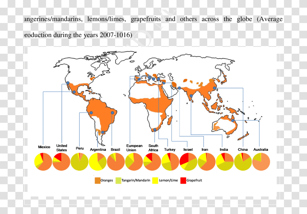 Geographical Distribution Of Production Major Citrus Countries With Leaded Gasoline, Bird, Animal, Plot, Screen Transparent Png
