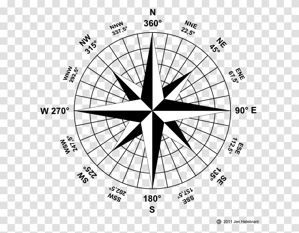 Geography Map Compass Rose Plot Travel World Wind Rose With Angles, Cross, Star Symbol, Airplane Transparent Png