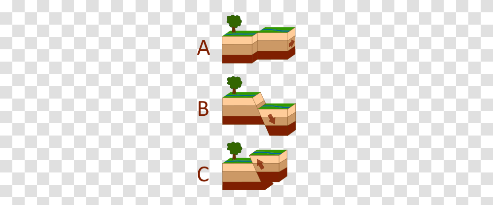 Geology, Minecraft, Building, Architecture Transparent Png