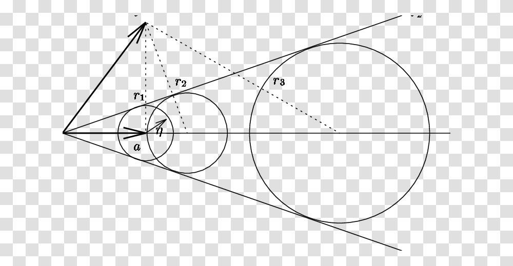 Geometric Construction Of The Solution For A Simple Circle, Diagram, Plot Transparent Png