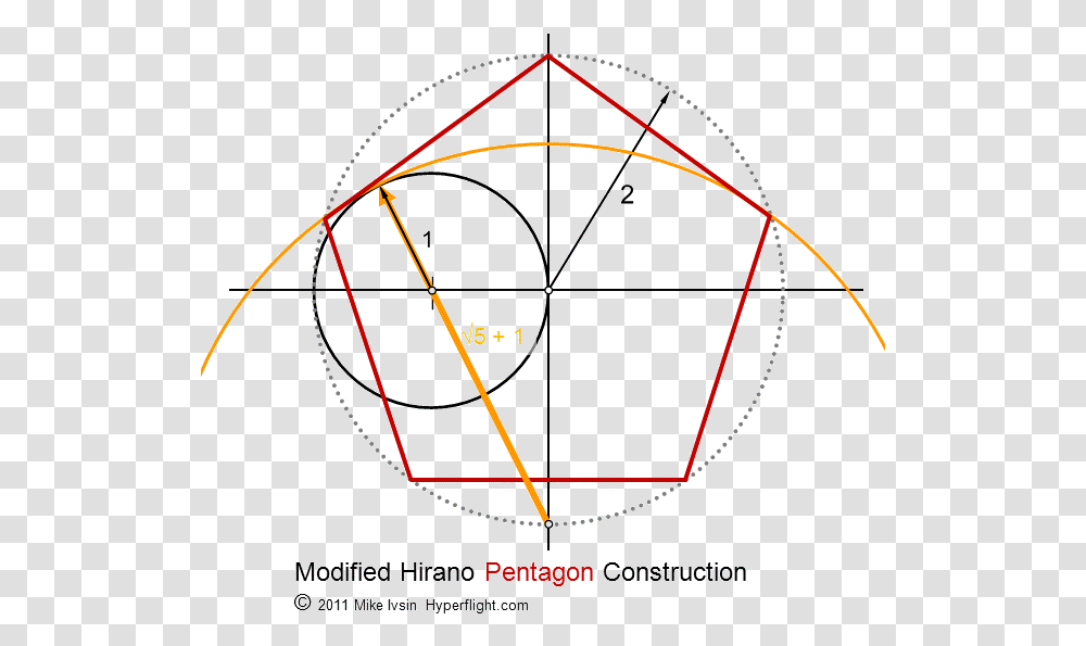 Geometric Construction Pentagon, Bow, Astronomy, Plot, Diagram Transparent Png