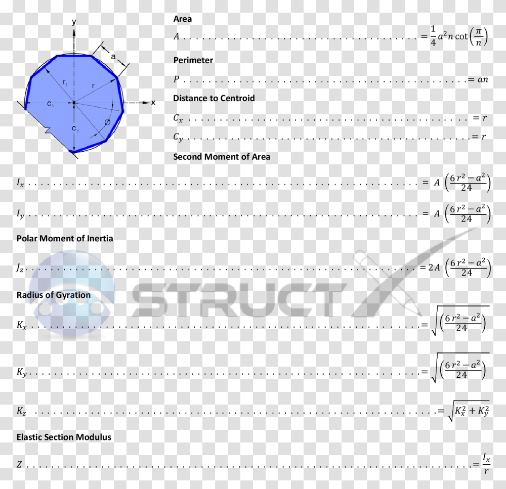 Geometric Properties Of A Polygon Circle, Nature, Outdoors, Sphere, Astronomy Transparent Png