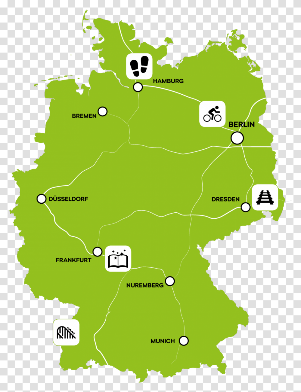 German Clipart, Poster, Advertisement, Map, Diagram Transparent Png
