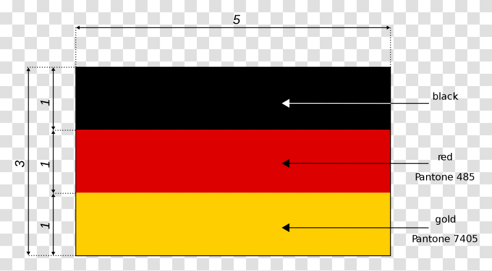 Germany Flag Dimension, Number, Plot Transparent Png