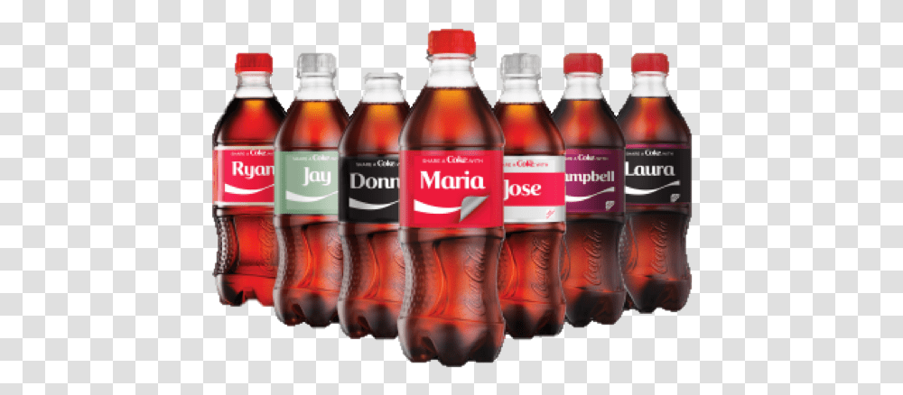 Get Cross Share A Coke, Soda, Beverage, Drink, Coca Transparent Png