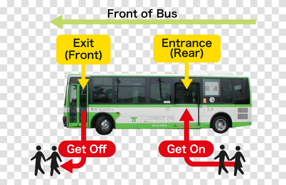 Get On Get Off Bus, Vehicle, Transportation, Minibus, Van Transparent Png