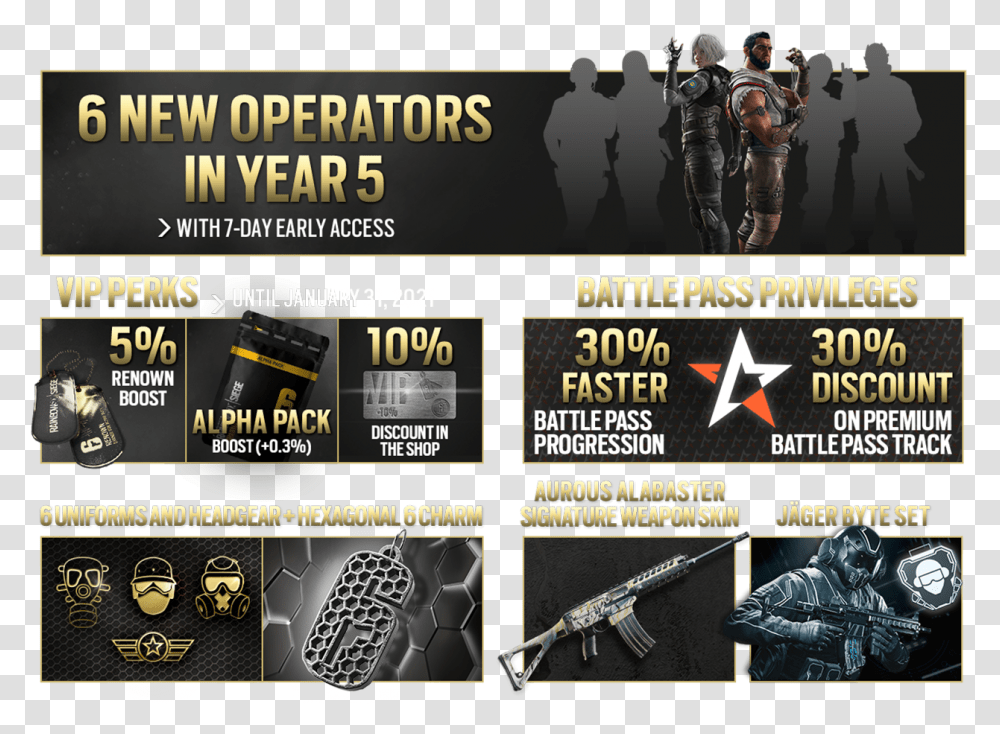 Get Rainbow Six Siege Gold Edition Language, Person, Human, Weapon, Weaponry Transparent Png