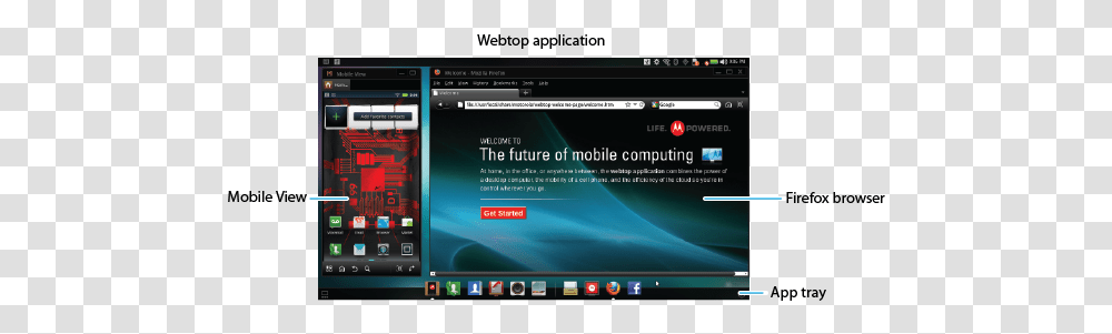 Getting Started Motorola Webtop, Computer, Electronics, Screen, Monitor Transparent Png