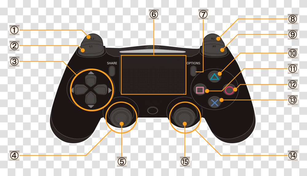 Ghost Aydan Controller Keybinds, Electronics, Stereo, Radio, Machine Transparent Png