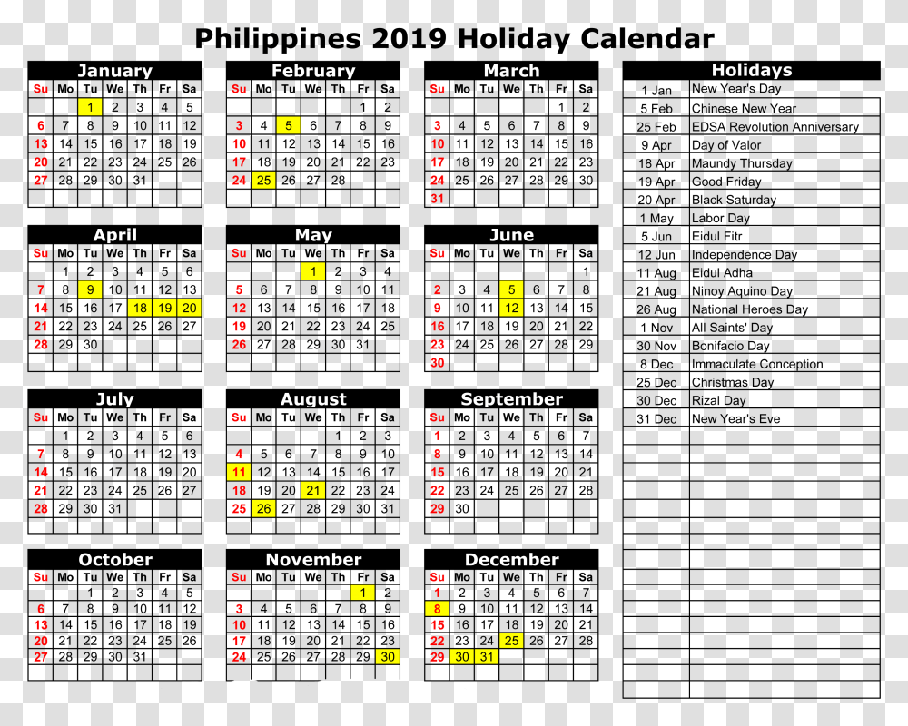 Gibraltar Bank Holidays 2019, Scoreboard, Number Transparent Png