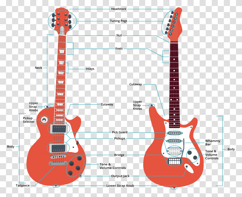 Gibson Les Paul, Guitar, Leisure Activities, Musical Instrument, Electric Guitar Transparent Png