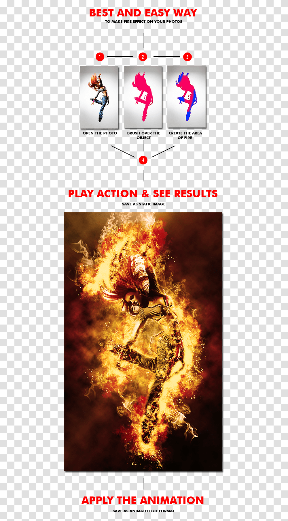 Gif Animated Fire Photoshop Action Gif Animated Fire Photoshop Action Psdkeys, Flame, Person, Human, Poster Transparent Png