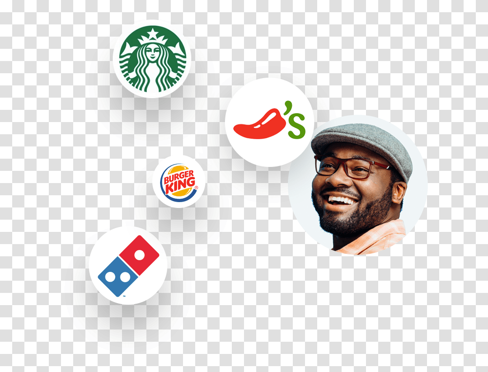Gift Card Retailers Giftogram Starbucks New Logo 2011, Person, Glasses, Hat, Face Transparent Png