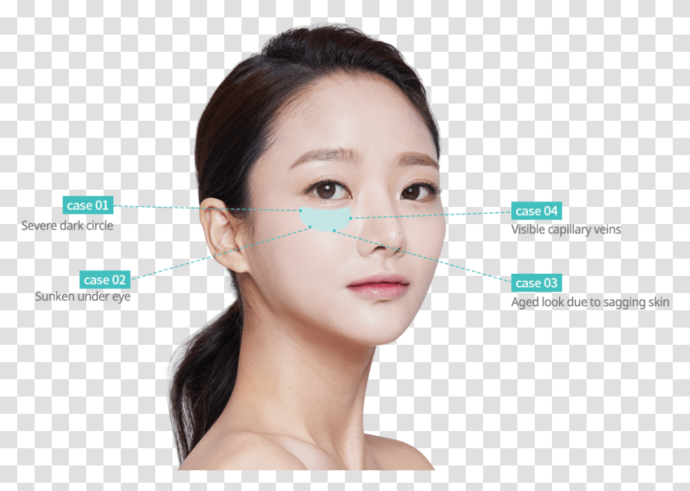 Girl, Face, Person, Human, Head Transparent Png