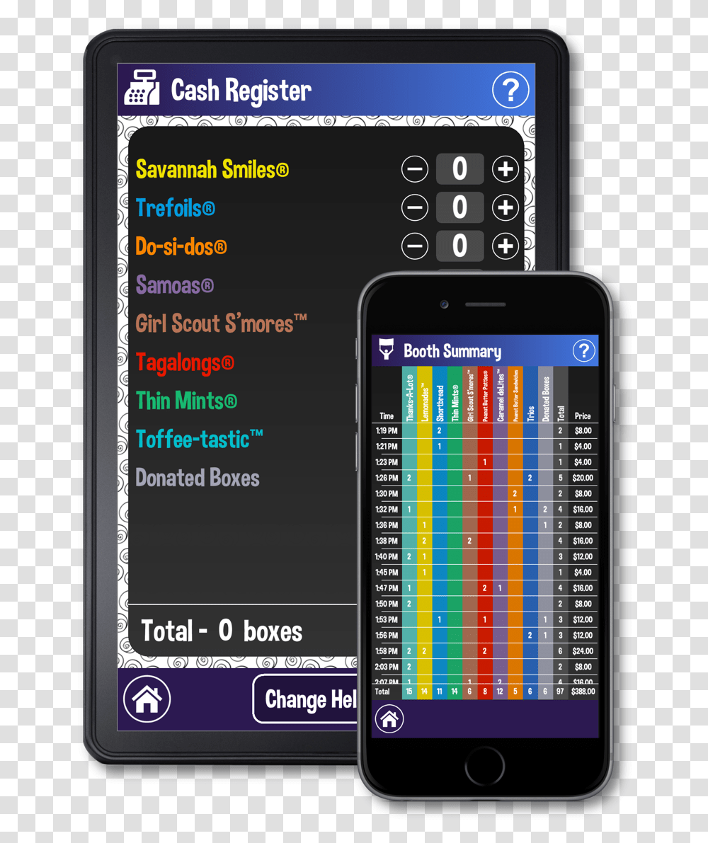 Girl Scout Cookie App For Booth Girl Scouts Cash Register, Mobile Phone, Electronics, Cell Phone Transparent Png