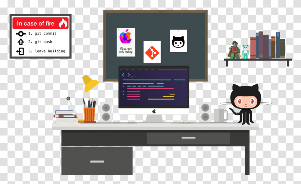 Git In 10 Minutes, Furniture, Table, Desk, Computer Transparent Png