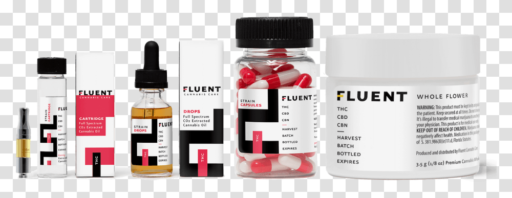 Glass Bottle, Capsule, Pill, Medication, Label Transparent Png