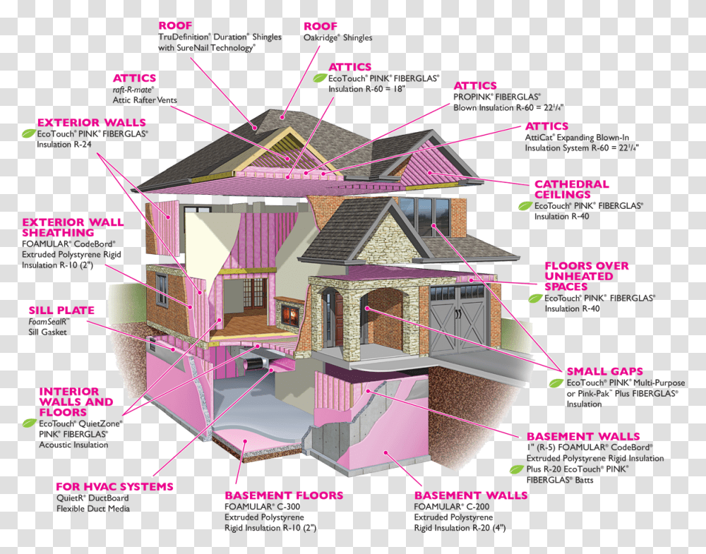 Glass Fiber Building Insulation Owens Corning Angle, Flyer, Poster, Paper, Advertisement Transparent Png