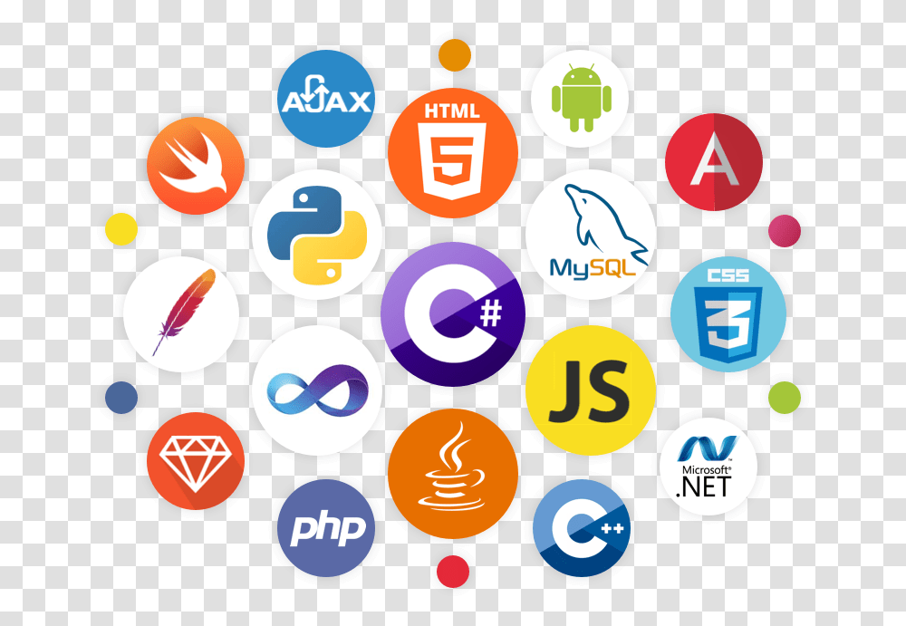 Glider Offers A Clean And Elegant Way To Compile And Programming Languages Images Hd, Number, Alphabet Transparent Png
