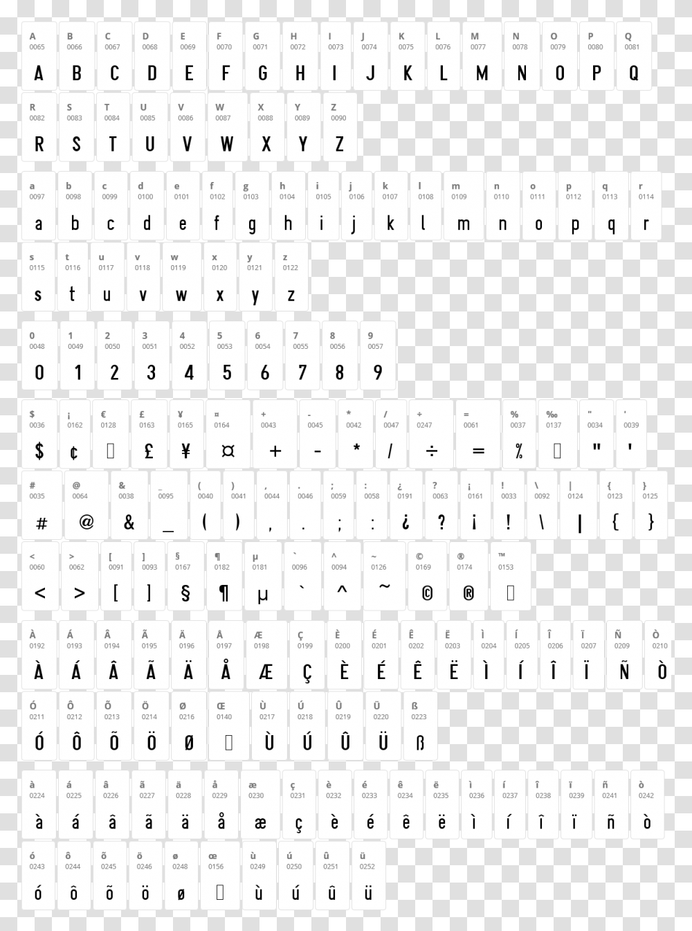 Gliscor Gothic Character Map Modulo 12 Tabelle, Computer Keyboard, Computer Hardware, Electronics, Word Transparent Png