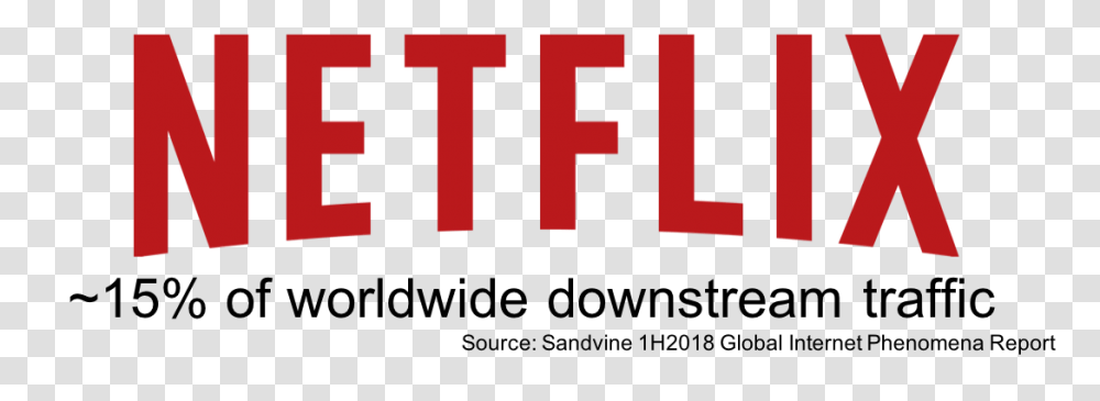 Global Internet Phenomena Report Netflix Is Approximately Per, Word, Logo Transparent Png