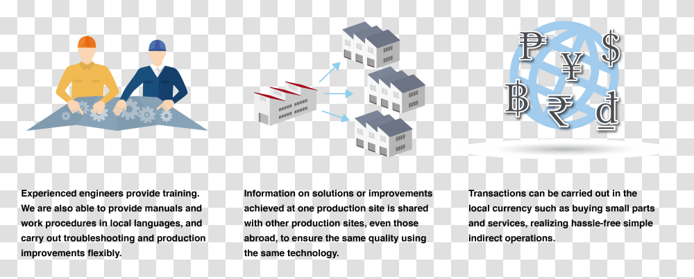 Global Network Architecture, Person, Building, Factory Transparent Png
