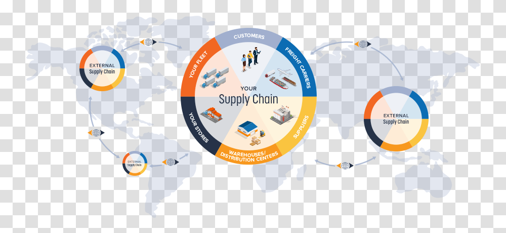 Global Online Logistics Community Circle, Person, Map, Diagram, Plot Transparent Png