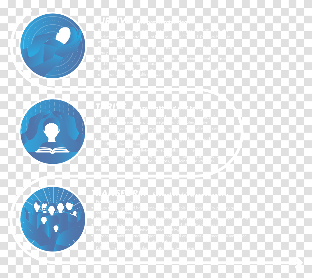 Global Strategy, Sphere, Flyer, Poster, Paper Transparent Png
