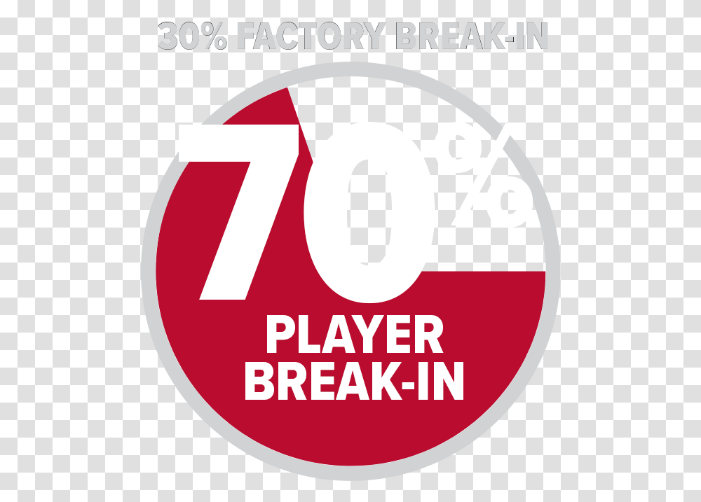 Glove Breakin 70 Player Circle, Label, Advertisement, Logo Transparent Png